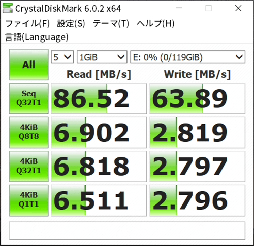 PC内蔵SDカードスロットスピードテスト